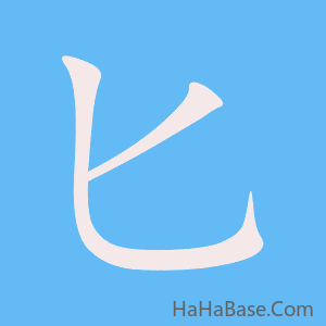 《匕》的筆順動畫寫字動畫演示